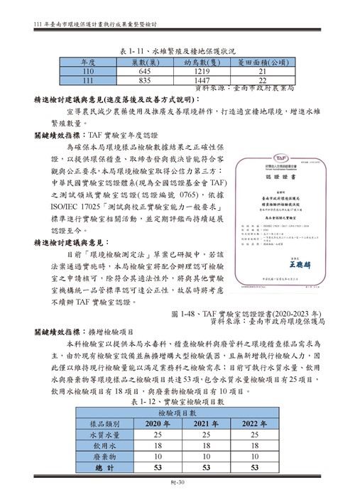 111 年臺南市環境保護計畫第80頁內容
